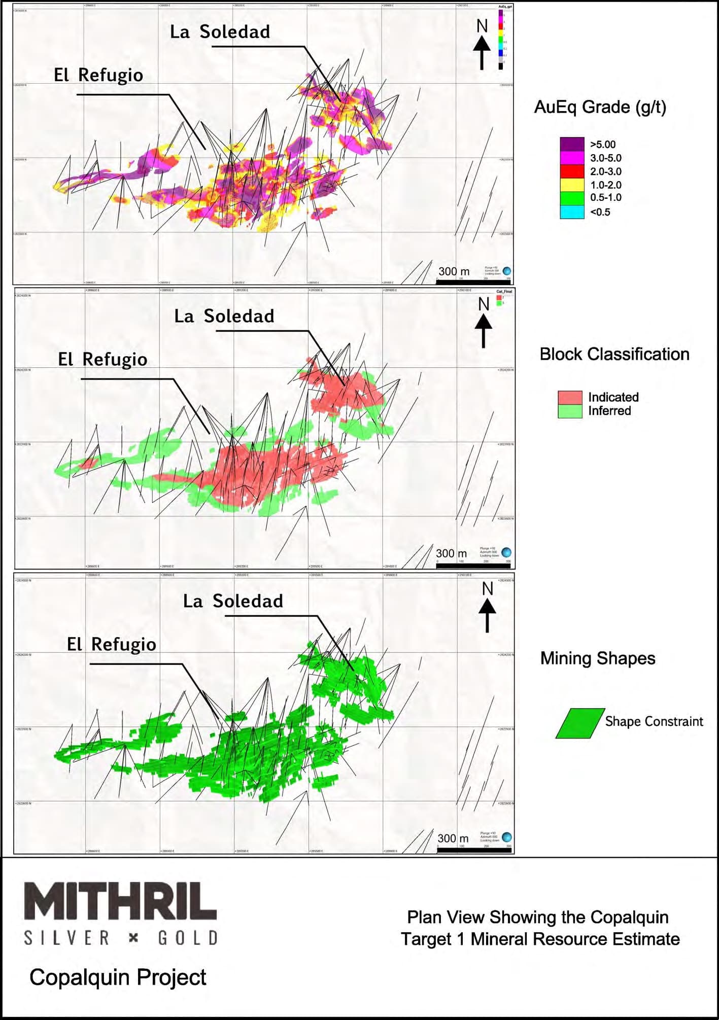 Copalquin Target 1 MRE plan views — AuEq grade, block classification and mining shapes